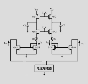 multipurpose and responsive